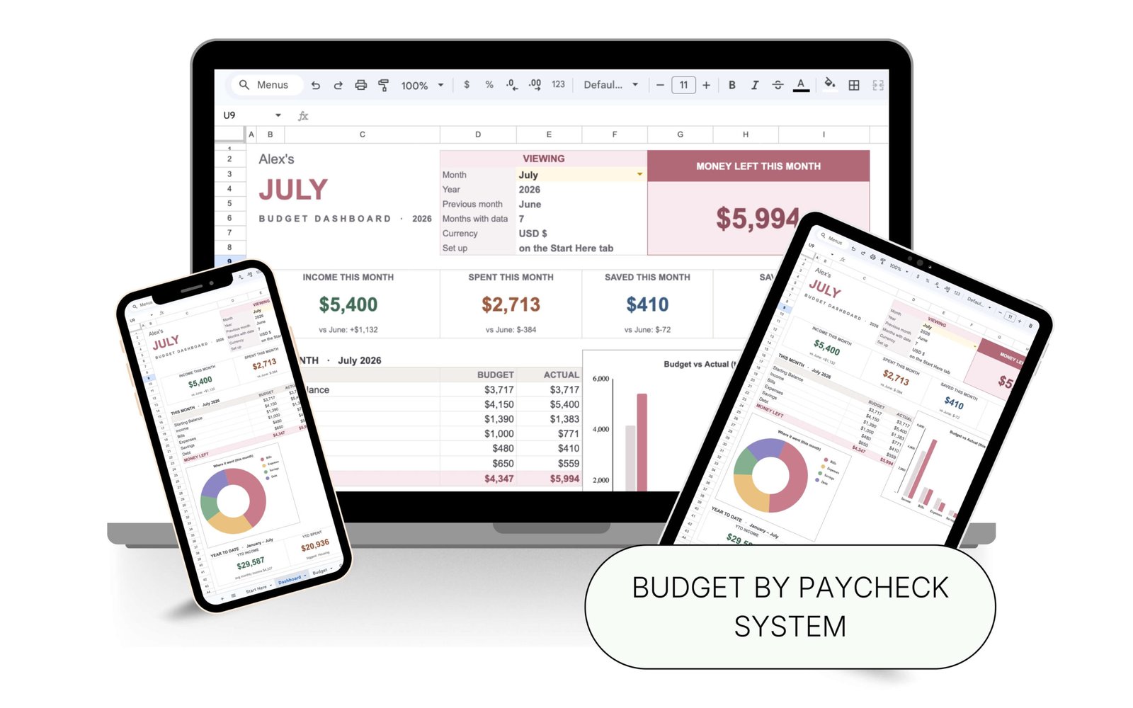 Budget by Paycheck System spreadsheet template