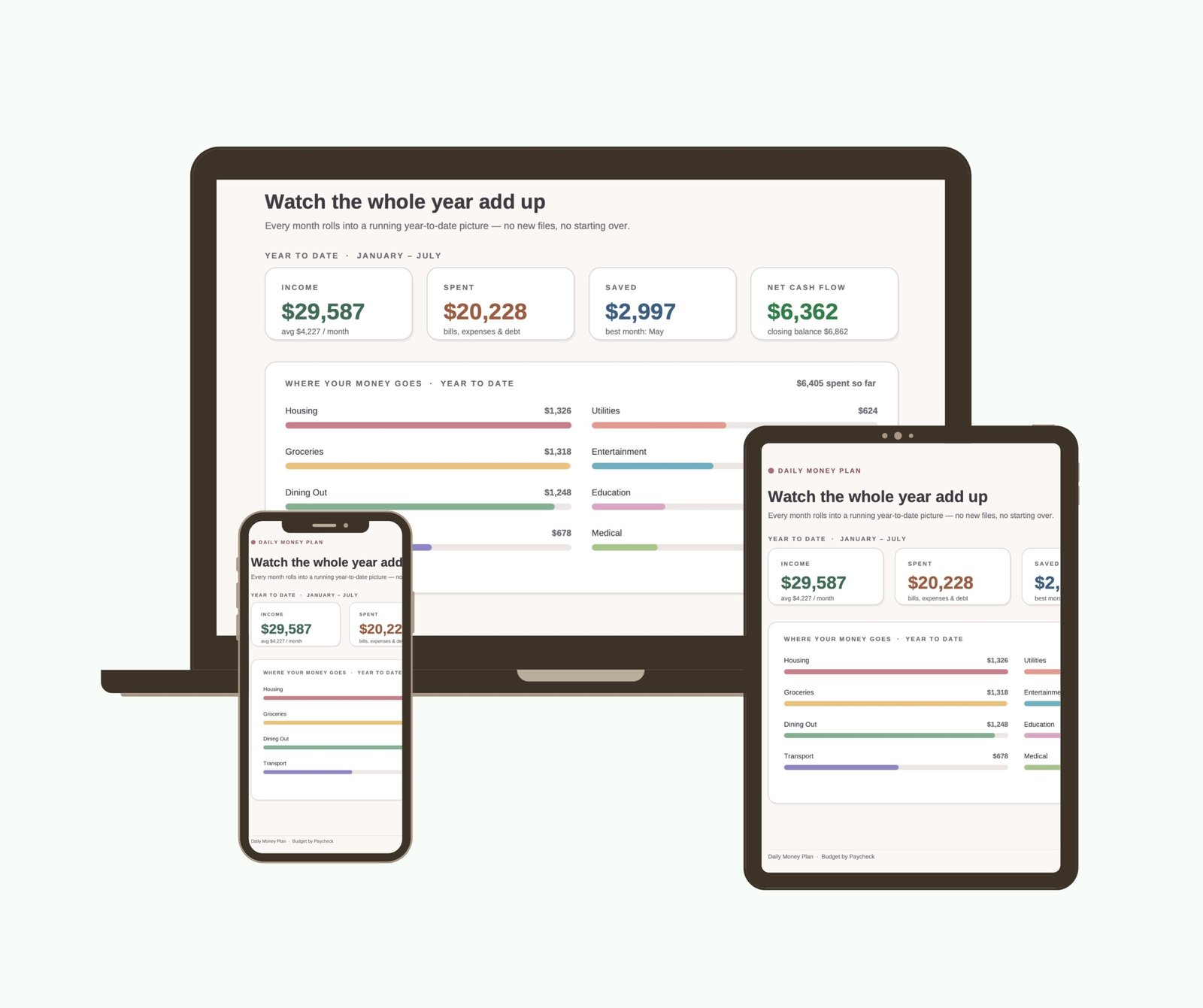 Budget by Paycheck System spreadsheet template