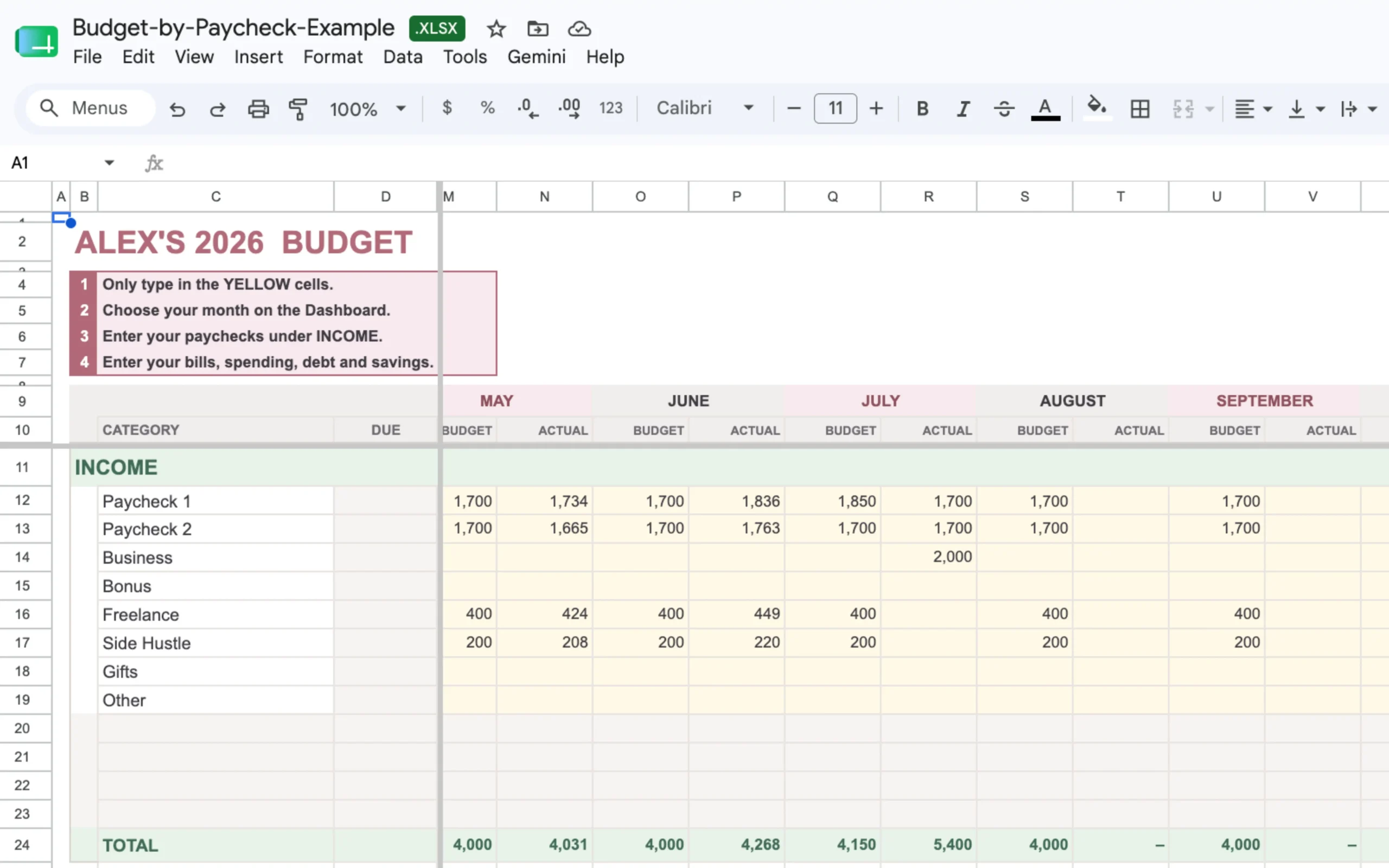 Budget by Paycheck System income entry screen showing pay schedule and amounts