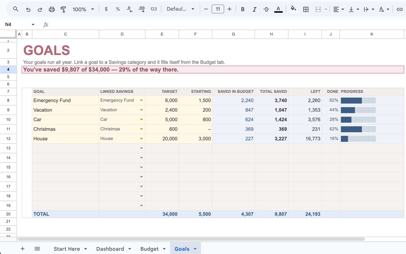 Preview of the Savings Goals tracking functionality