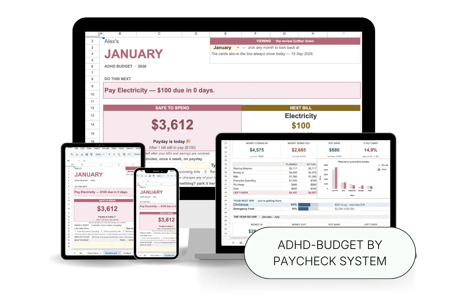 ADHD budget by paycheck spreadsheet dashboard showing Safe to Spend and payday countdown